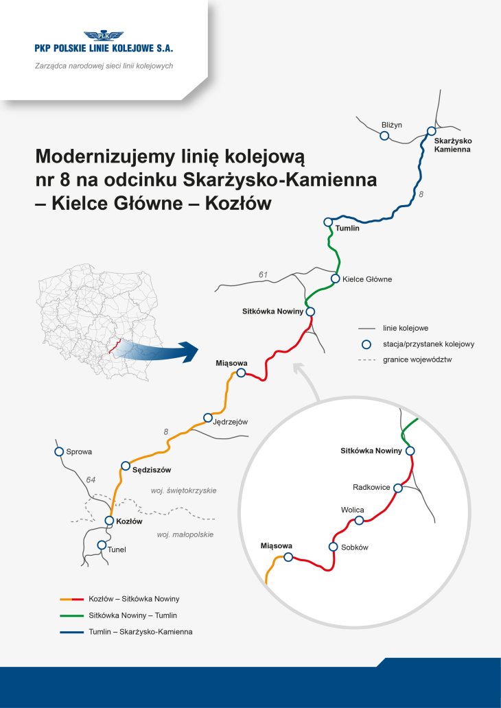 Źródło: PKP PLK
