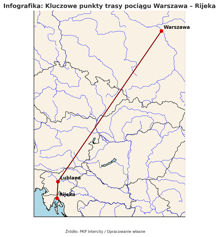Wygenerowane za pomocą AI