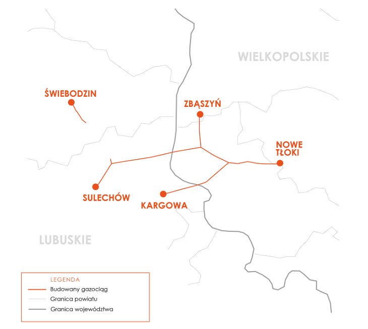 Źródło: Gaz-System