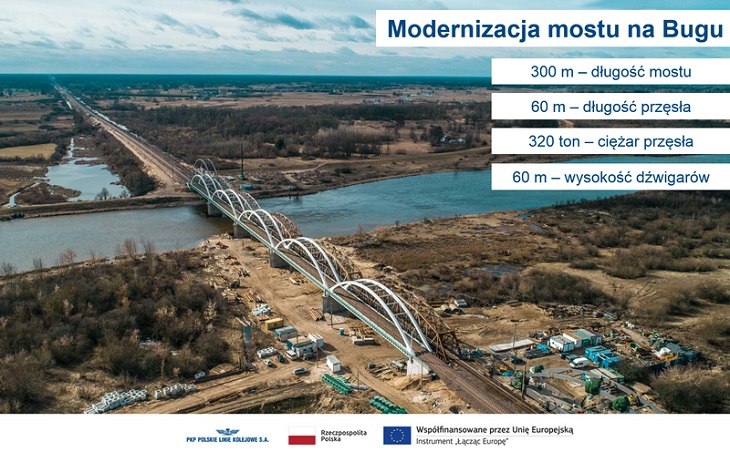 Sadowne–Czyżew: nowy most kolejowy. Źródło: PKP PLK