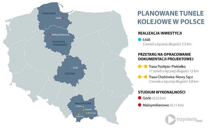 Planowane tunele kolejowe w Polsce. Źródło: inzynieria.com