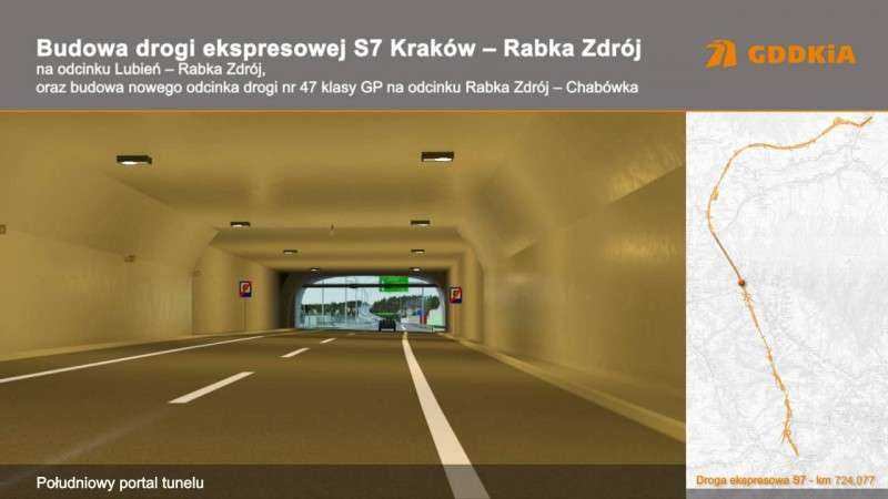 S7, odc. Naprawa–Skomielna Biała z tunelem. Źródło: GDDKiA o. Kraków